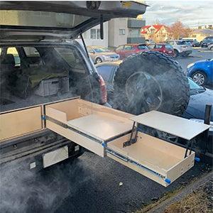 The future market of heavy-duty slides - Aolisheng