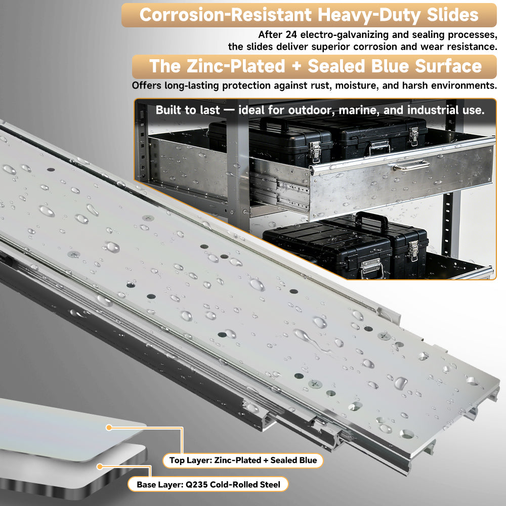 AOLISHENG 770lb Load Capacity Twin-Slide Heavy Duty Drawer Slides Side Mount Full Extension Ball Bearing Rails for Workshops Kitchens Garages and Industrial Settings, ——1Pair (AQ7625K3)