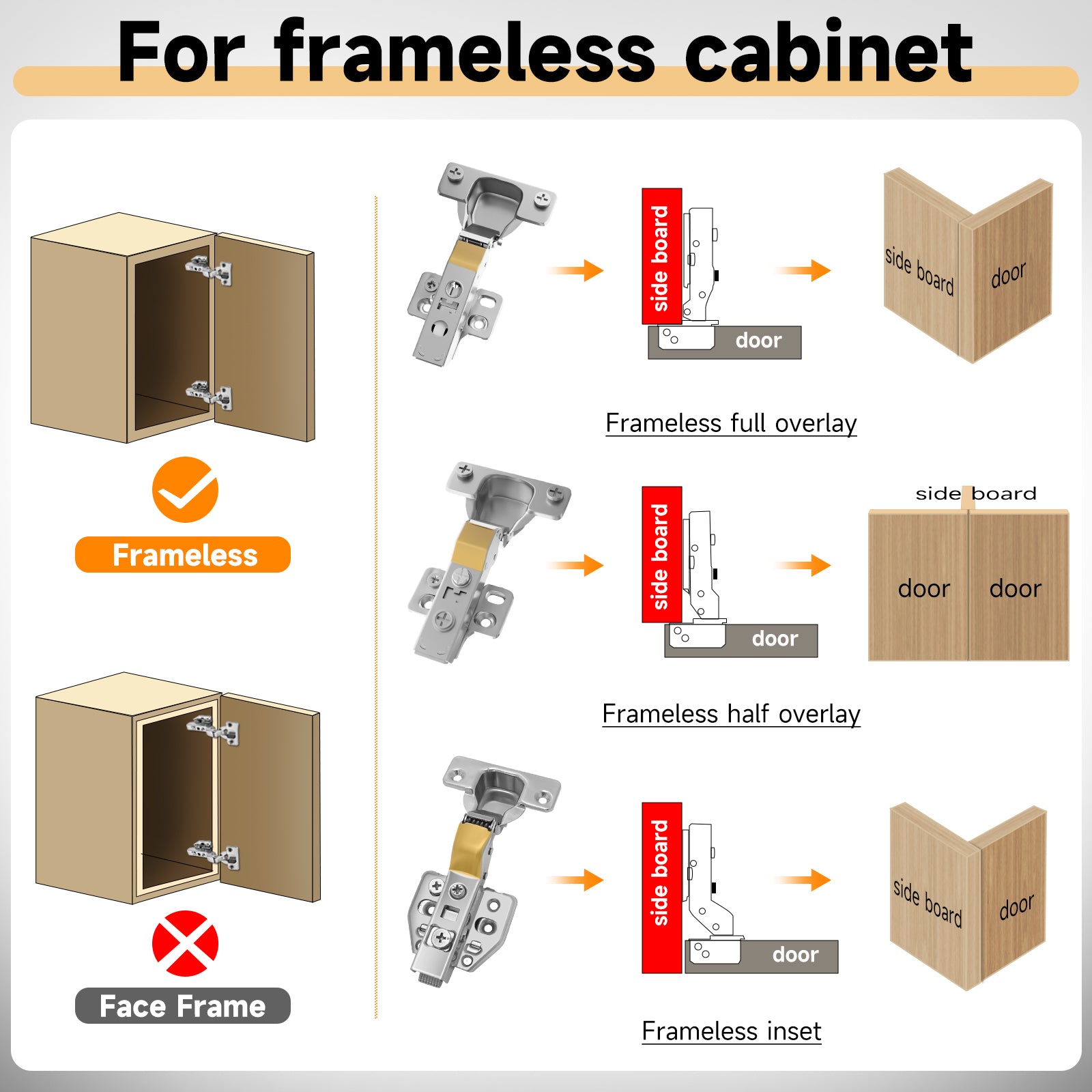 AOLISHENG Bisagras 3D Adjustable Silent Antirust Soft-Closing Steel Kitchen Cabinet Hinges Modern Design Flush Mount Workshop