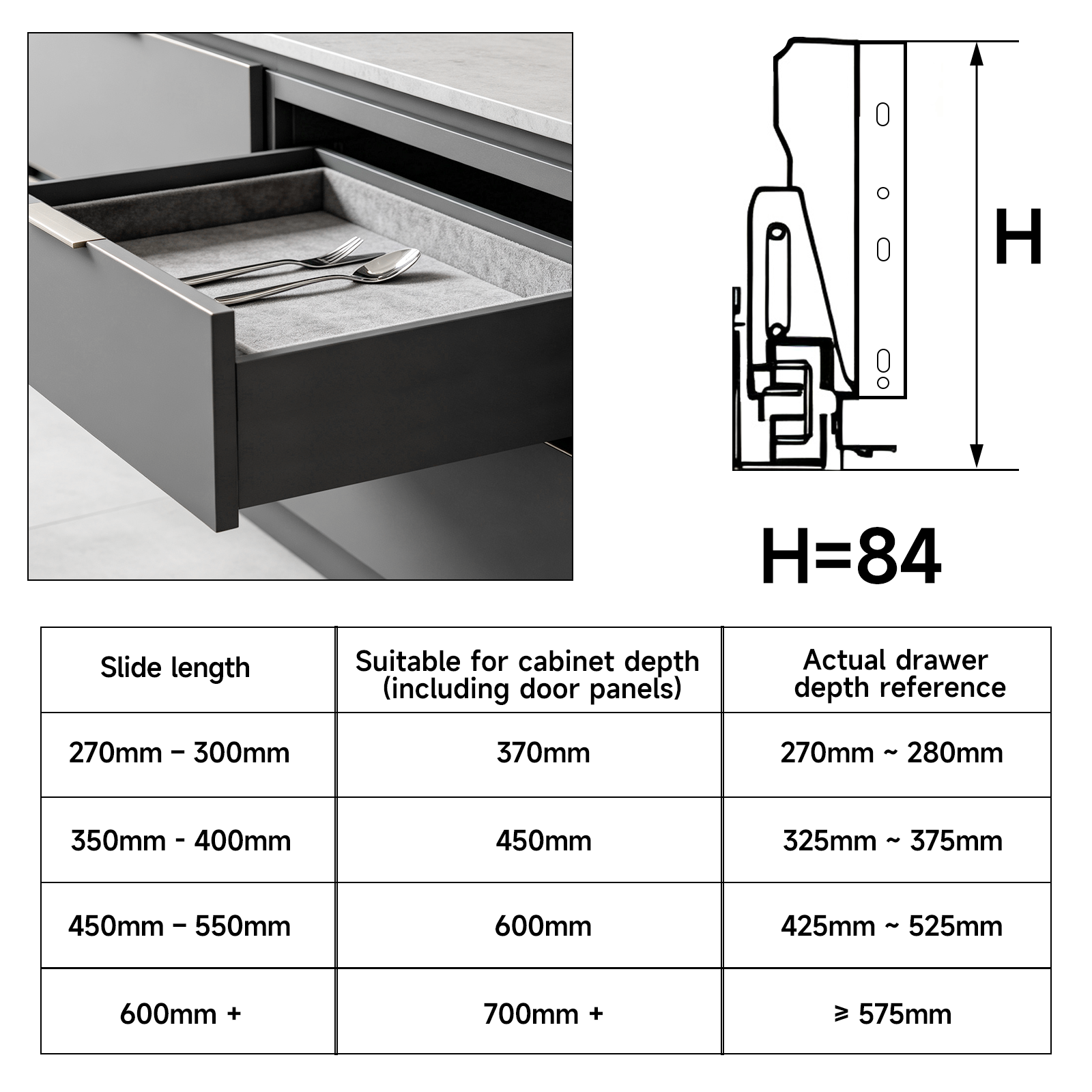 AOLISHENG Soft Close Black Kitchen Drawer Box Side Drawer Slide Rail Set Cabinet 1Pair——Height84mm
