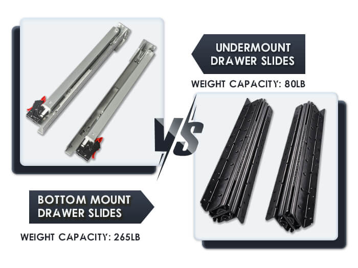 Undermount vs Bottom Mount Drawer Slides