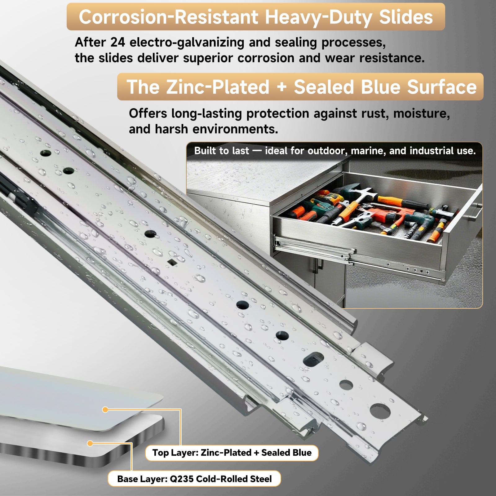 AOLISHENG Two-Way Heavy Duty Drawer Slides  330lb Load Capacity Bidirectional Side Mount Full Extension Ball Bearing Rails for Kitchen Islands,Service Counters, Retail Displays & Room Dividing Cabinets - 1 Pair (AQ7625K1)