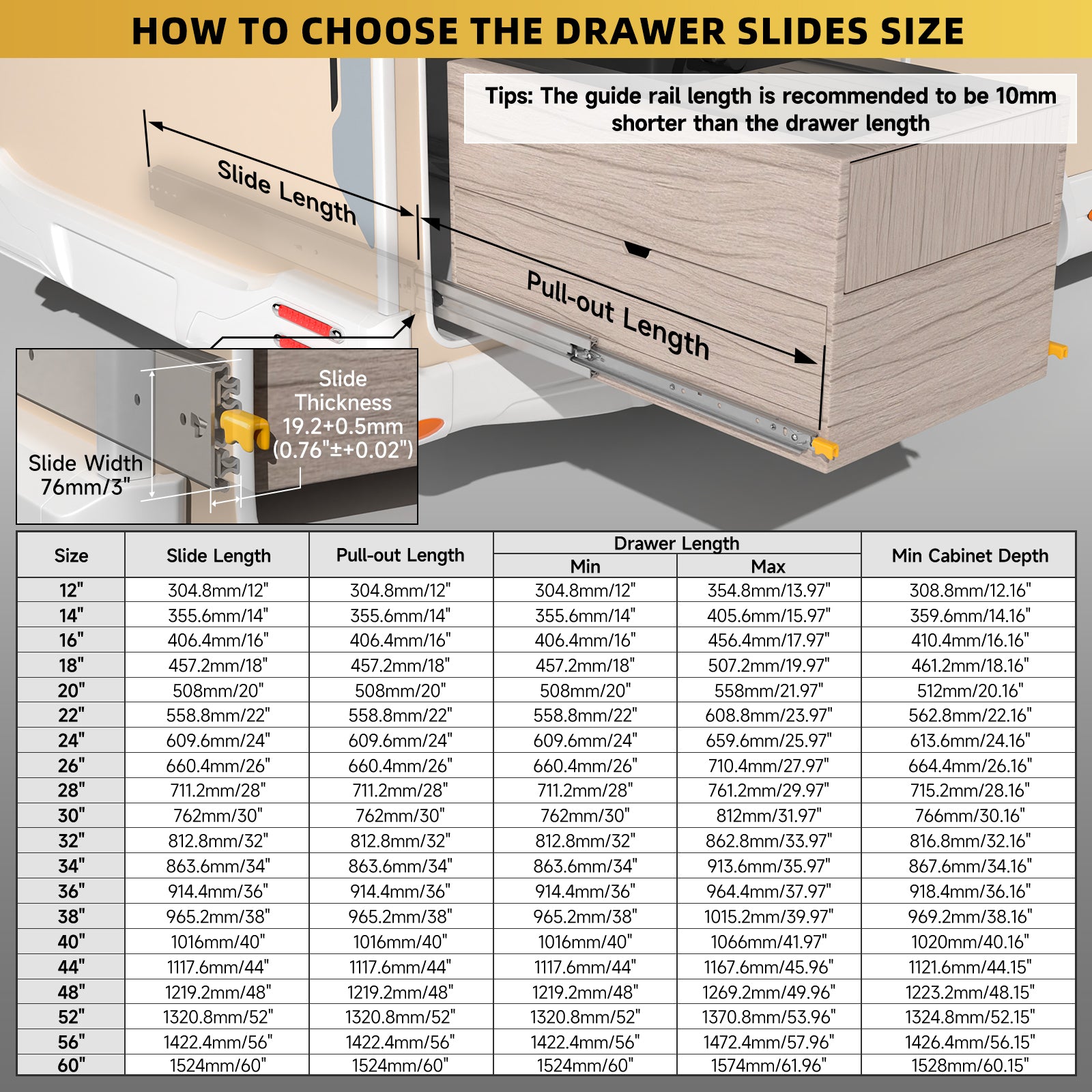 AOLISHENG 500 lb Heavy-Duty Drawer Slides – Stable Full Extension for RV, Outdoor Kitchen, Camper DIY, 1 Pair (D2576)